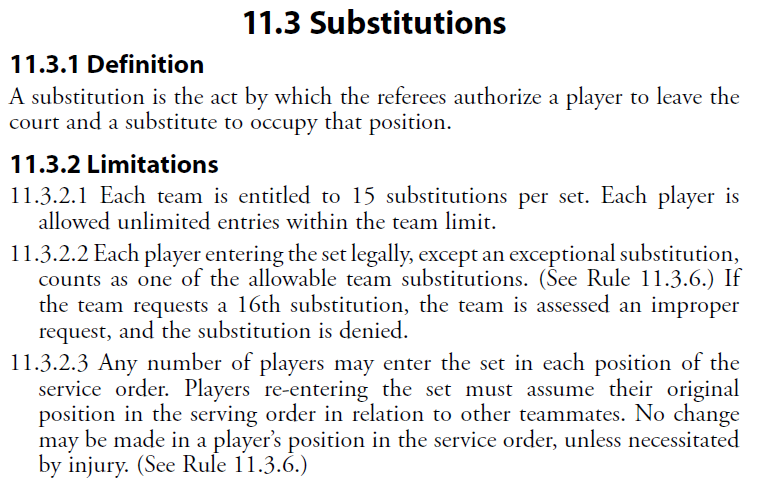  Volleyball  Substitution Rules 