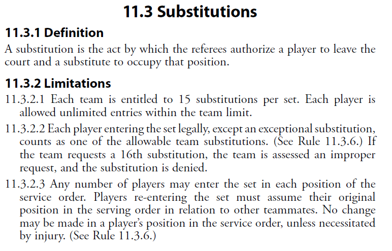 Volleyball Substitution Rules Volleyball Substitution Rules